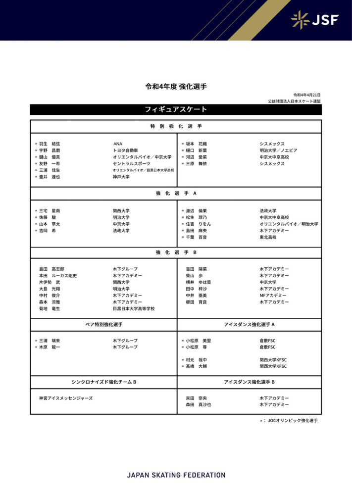 国米官方确认，当地时间22日下午，迪马尔科接受了仪器检查，球员的左大腿内收肌出现了伤情。